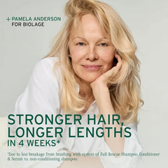 Biolage Full Rescue Conditioner - Fortifies & Strengthens for Stronger Hair, Longer Lengths in 4 weeks*, Instantly Fuller-Looking Hair, Rosemary Oil & Niacinamide, Vegan & Cruelty-Free