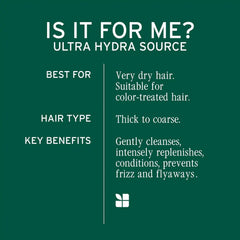 Biolage Ultra Hydra Source Shampoo - Deeply Moisturizes & Conditions Very Dry Hair, For Thick Hair