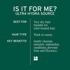 Biolage Ultra Hydra Source Shampoo & Conditioner Set - Renews Hair's Moisture and Deeply Conditions With Frizz Control and Added Shine, For Very Dry Hair, Silicone-Free & Vegan